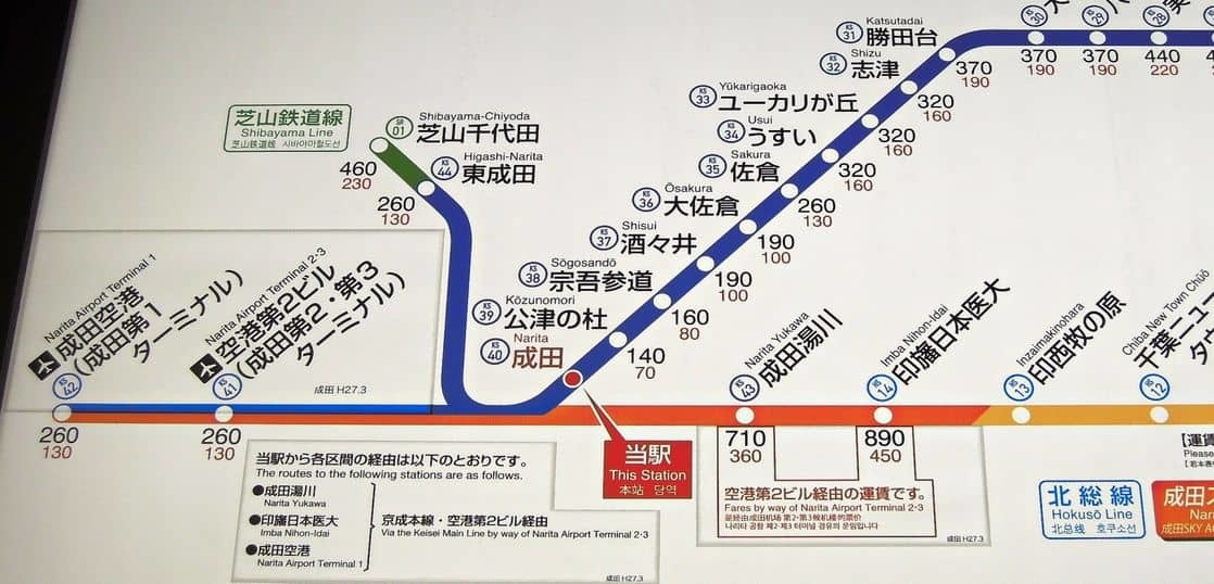 成田空港周辺の路線図